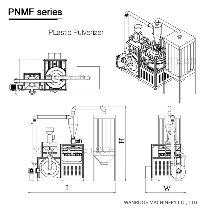 PE Plastic Pulverizer, LLDPE Plastic Pulverizer, LDPE Plastic Pulverizer, HDPE Plastic Pulverizer, Powder pulverizer