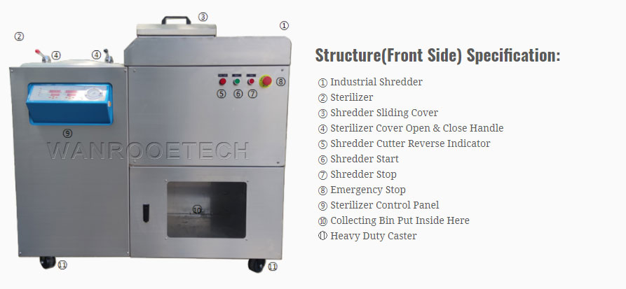 medical sterilizer shredder, sterilizer shredder for hospital, infectious waste disposal, hospital waste disposal, hospital  sterilizer shredder