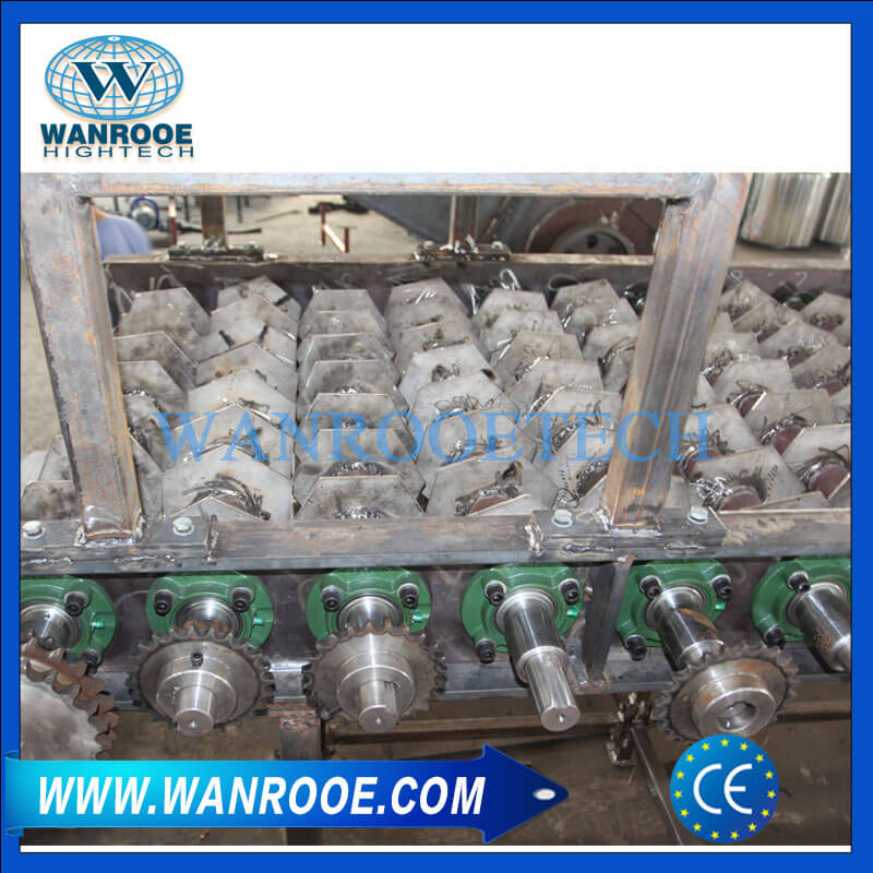 Neumático, máquina trituradora TDF