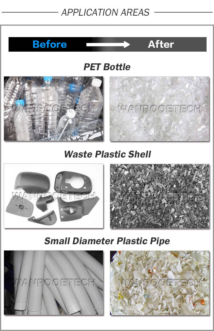 Trituradora de película plástica, Máquina trituradora de bolsas de plástico, Amoladora de película plástica, Máquina amoladora de plástico, Máquina trituradora de plástico en venta