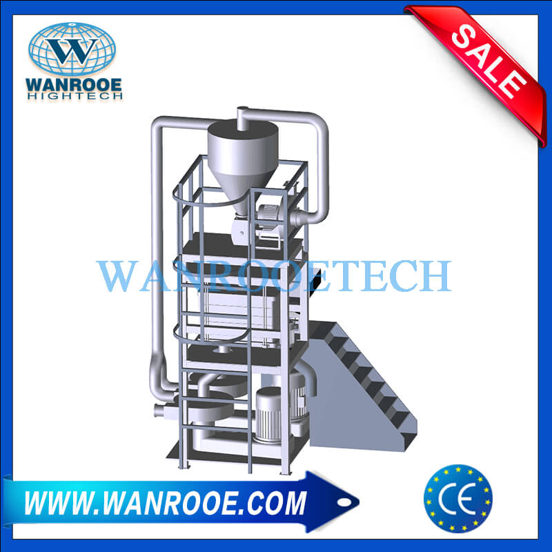 Pulverizador de plástico de doble disco serie PNWR