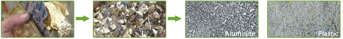 Waste Plastic Aluminum Separation Recycling Machine