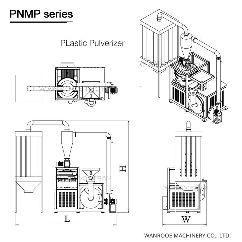 Fiberglass Pulverizer, Fiberglass Mill, FRP Pulverizer, FRP Mill, Fiberglass Recycling Machine