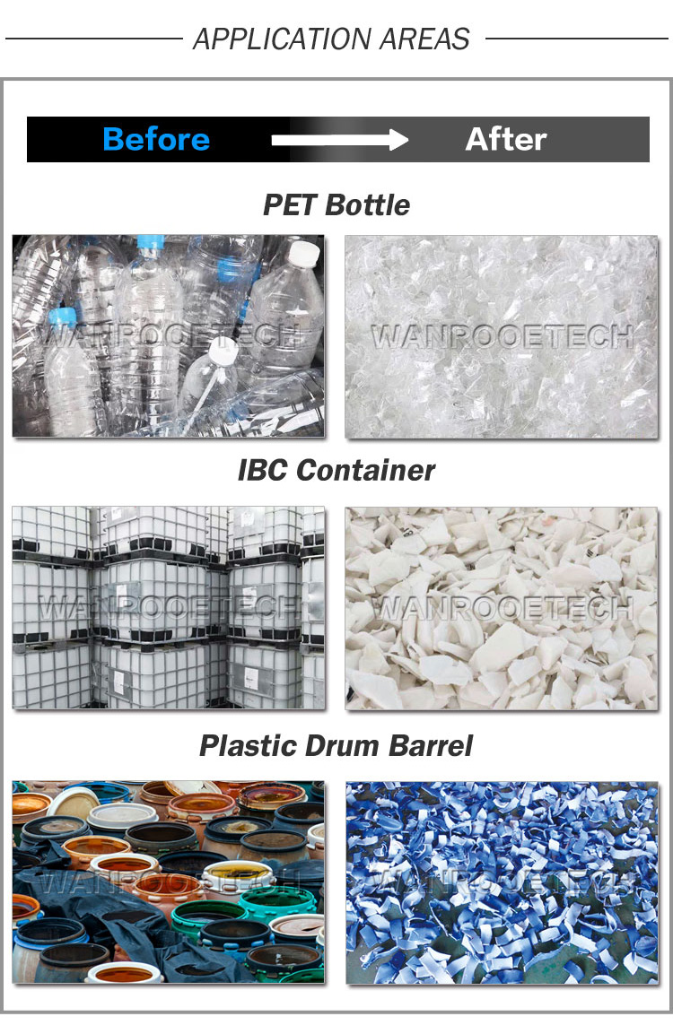 PC PET Plastic Bottle Barrel Hollow Grinder Crusher Granulator Application