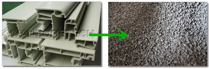 le recyclage de proflié le recyclage de proflié
