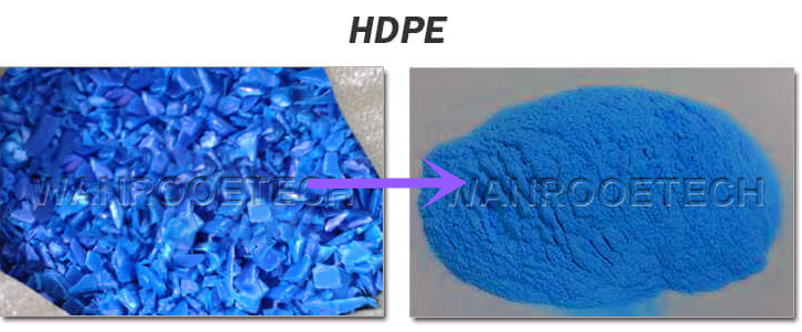 le recyclage de HDPE