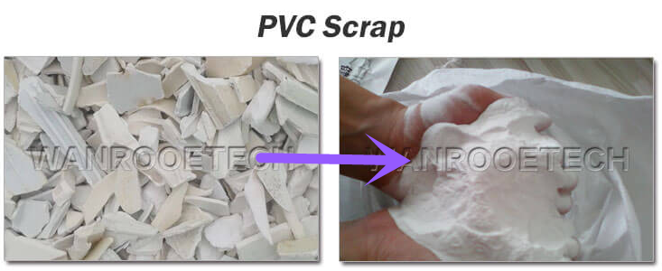 le recyclage de PVC