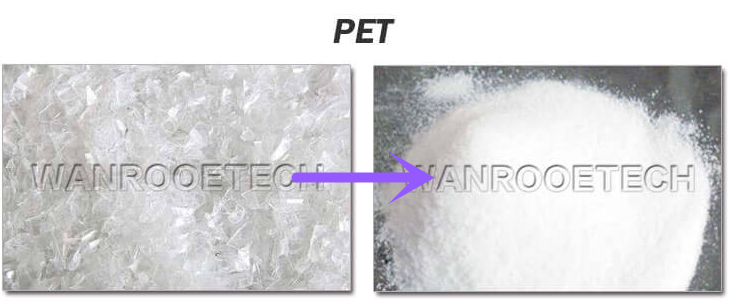 le recyclage de PET le recyclage de PET