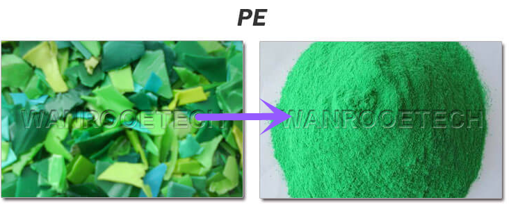 le recyclage de PE le recyclage de PE