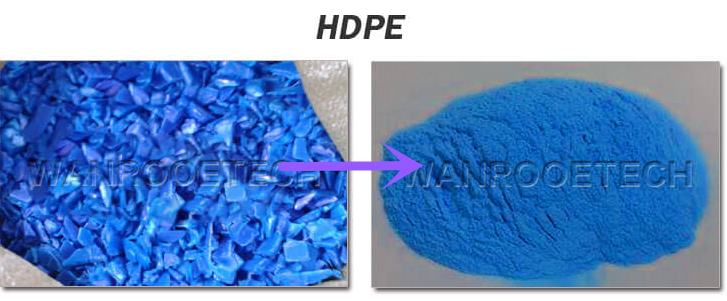 le recyclage de HDPE le recyclage de HDPE