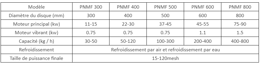 1629710688419676.png model.PNG