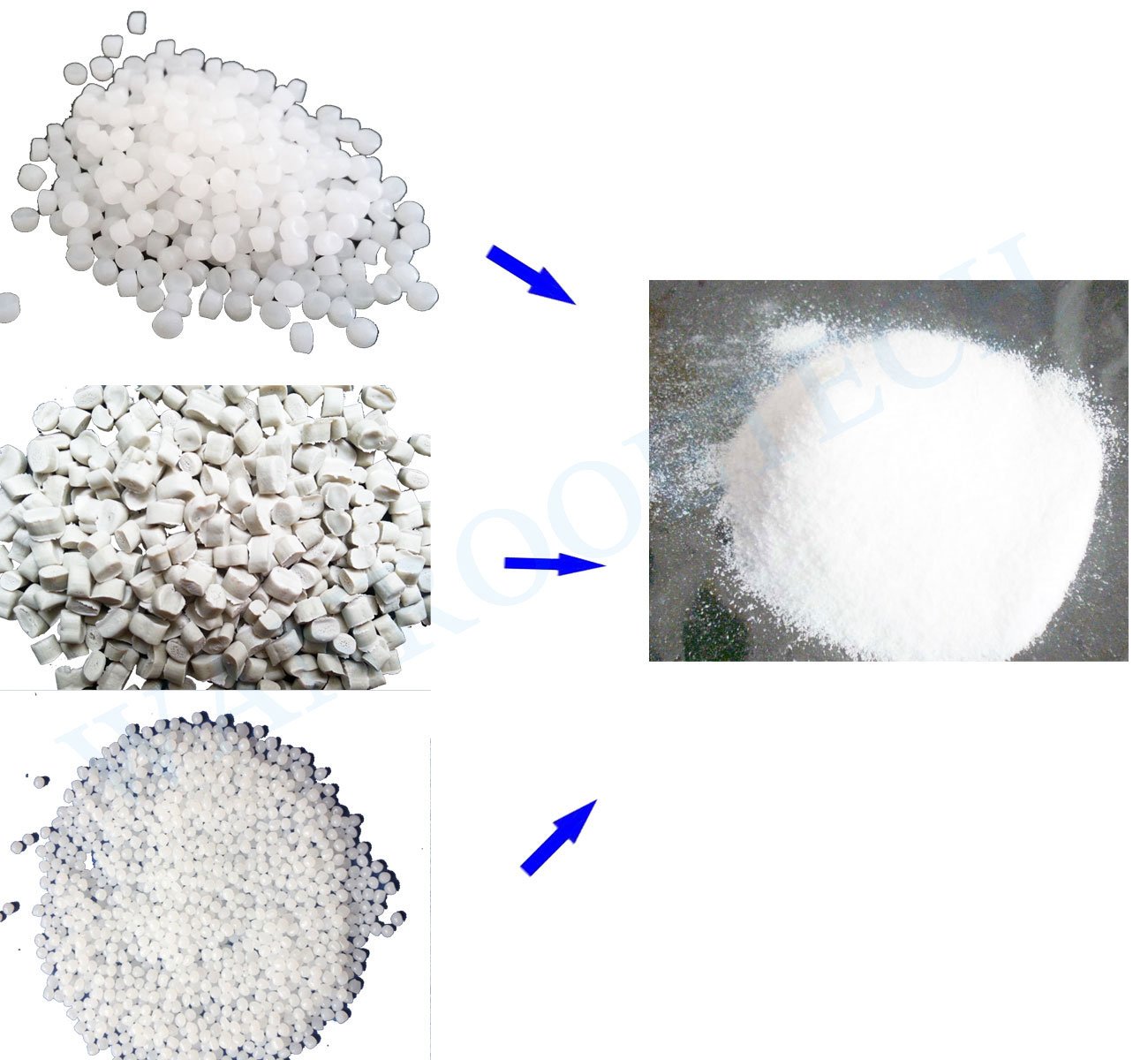 hdpe hdpe