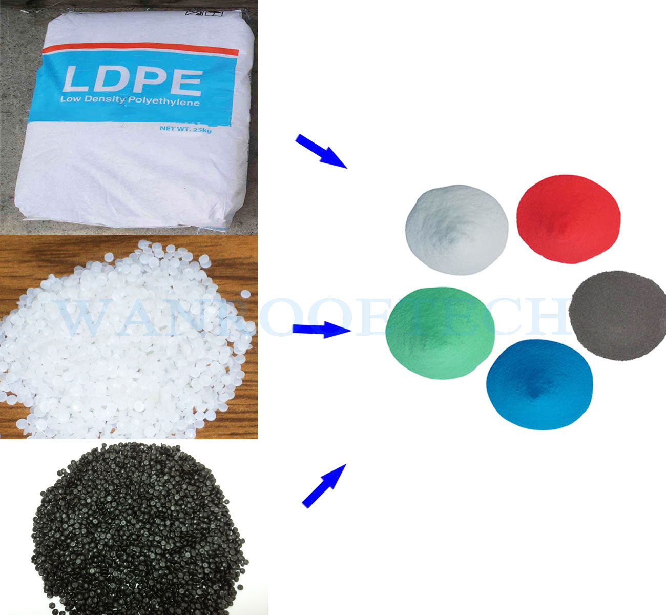 ldpe ldpe