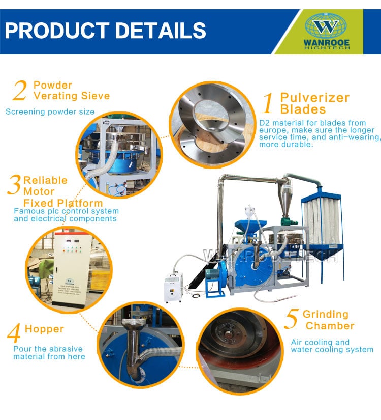 1630388581717510.jpg plastic pulverizer detail (4).jpg