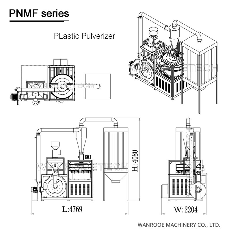 PNMF PNMF