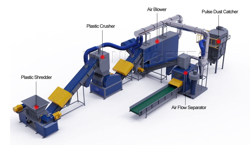 Copper and aluminum radiator recycling line