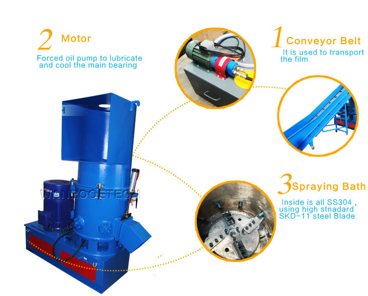 Plastic Bag Agglomerator,Woven Bag Agglomerator,Chemical Fiber Agglomerator,Plastic Densifier Machine