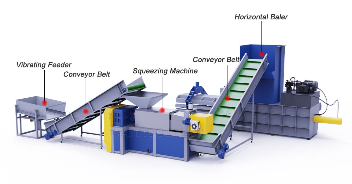 Paper Pulp Recycling Drying And Baling Plant