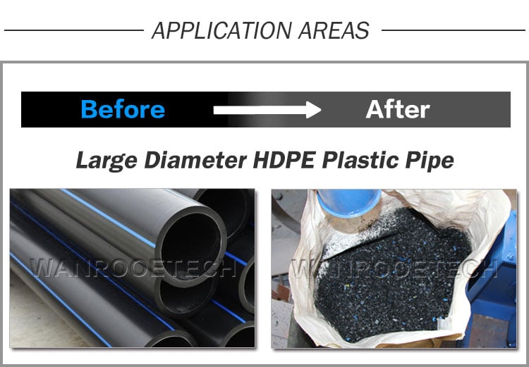 Large-Diameter-HDPE-Plastic-Pipe-crusher.jpg