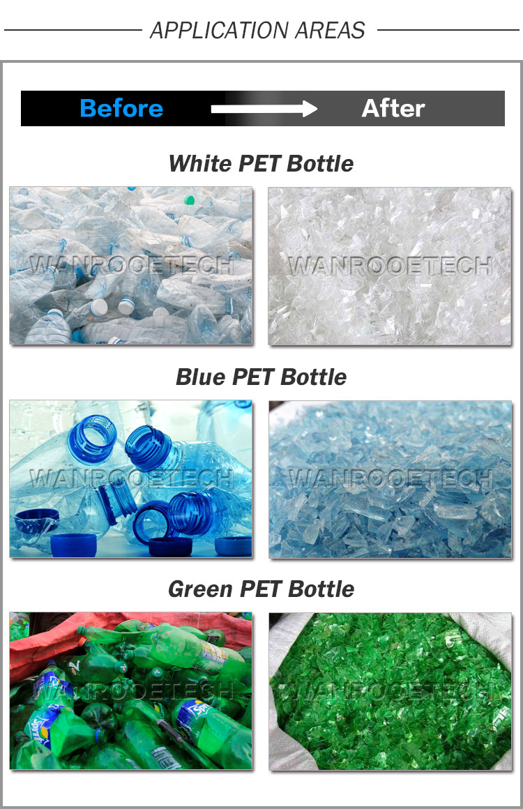 Линия по переработке и промывке пластиковых бутылок PET