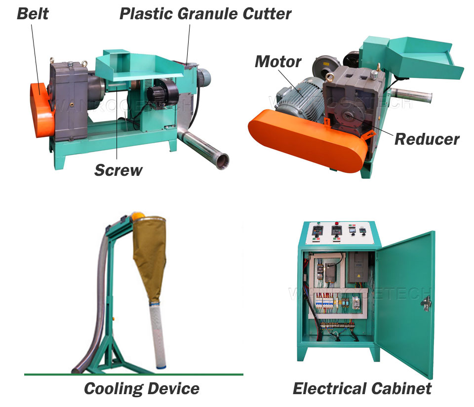 Low Temperature Plastic Recycling Granulator Machine Parts.jpg
