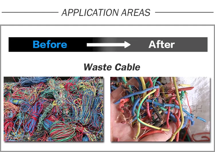 Industrial-Wire-Copper-Cable-Shredder-Recycling-Machine.jpg