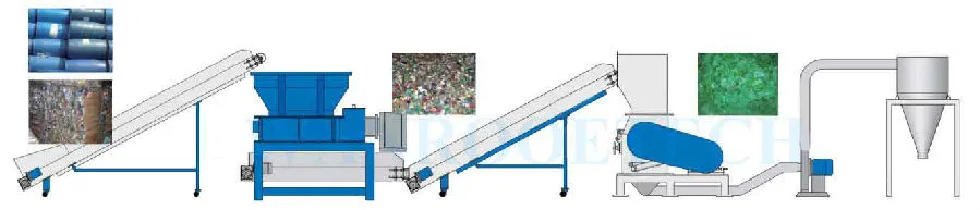 Plastic-Barrel-bottle-etc-Shredding-System.jpg