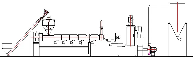 Plastic-recycled-grinded-chip-pelletizing-line.jpg