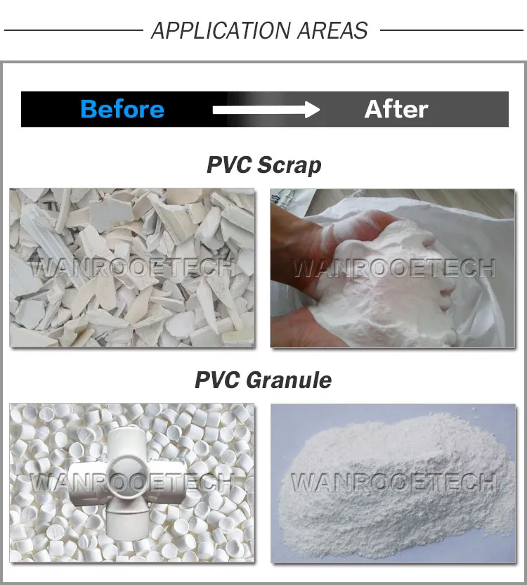 PVC-pulverizer-application.jpg