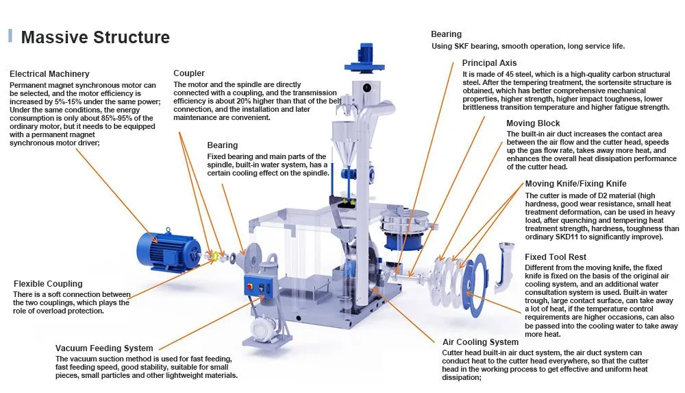 Structure-diagram.jpg
