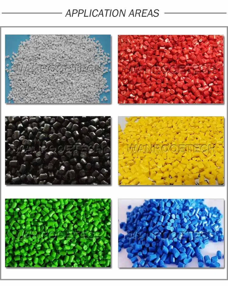 Plastic-Compounding-Pelletizing-Granulating-Machine-application.jpg