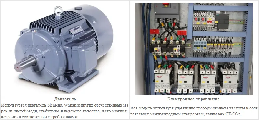 Plastic-Film-Bag-Squeezing-Screw-Press-Dryer-Machine-Components-3.png