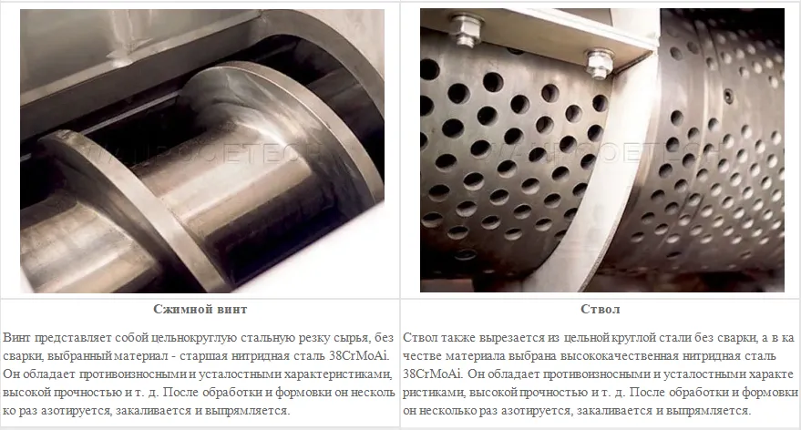 Plastic-Film-Bag-Squeezing-Screw-Press-Dryer-Machine-Components-1.png
