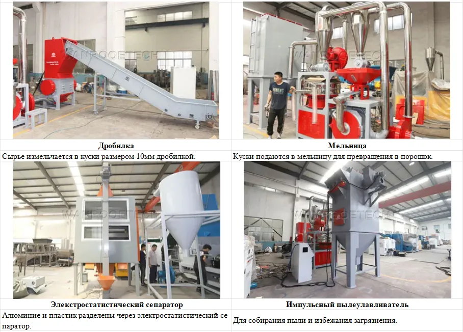 Aluminum-Plastic-Separation-Machine-component.jpg.png