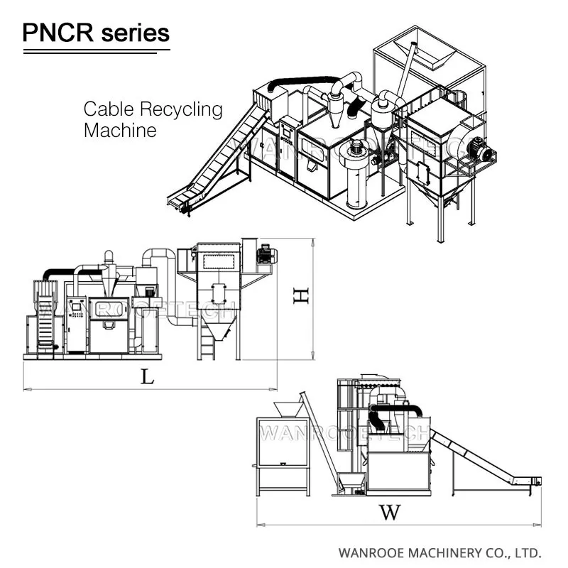 Copper-Cable-Granulator-Cable-Wires-Recycling-Machine-1-1.jpg