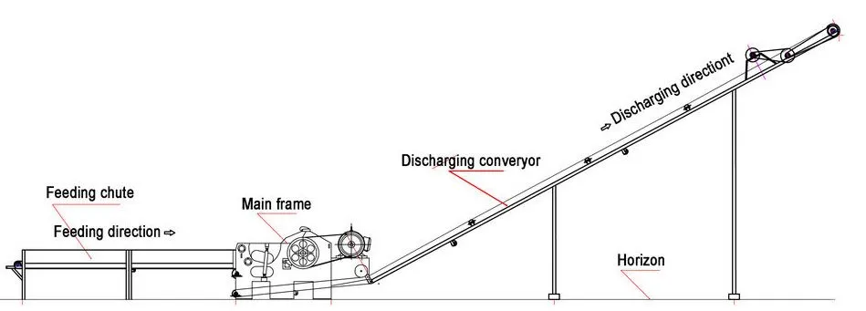 Electrical-Waste-Wood-Hammer-Crusher-Machine-Working-Principle.jpg