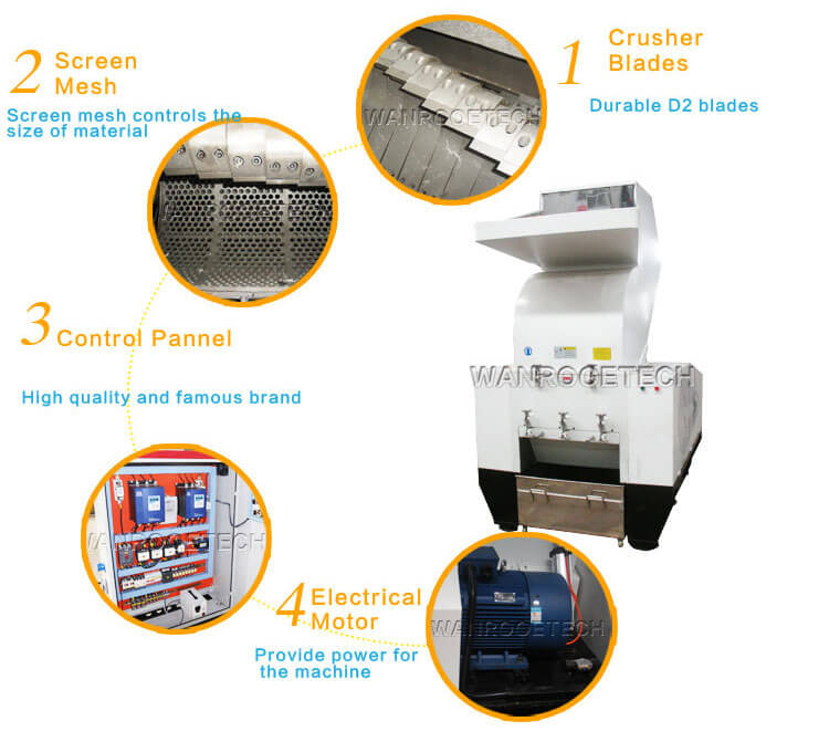 Amoladora trituradora fuerte, Máquina trituradora, Máquina trituradora de plástico, Máquina amoladora plástica, Precio de la amoladora plástica