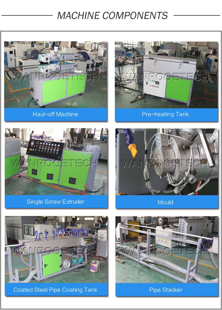 plastic coating machine, plastic coating extruder, shower curtain rod making machine, plastic extrusion coating, coating machine plastic coating machine, plastic coating extruder, shower curtain rod making machine, plastic extrusion coating, coating machine