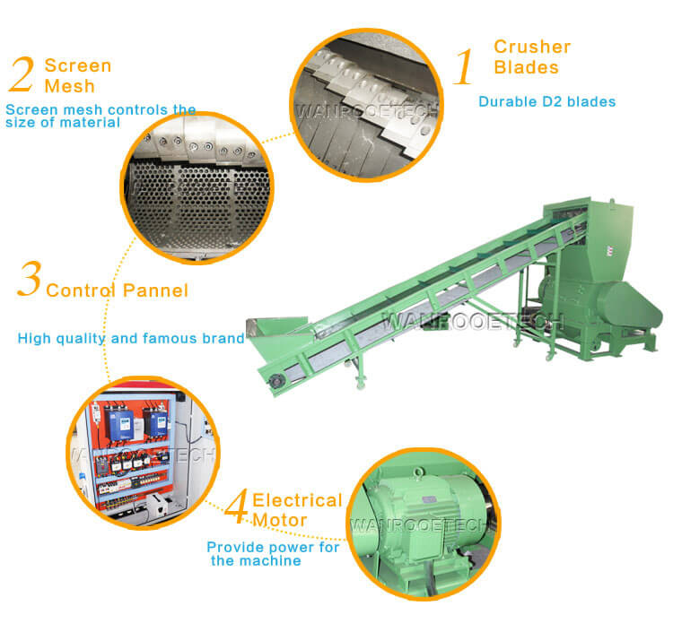 Amoladora de neumáticos, Máquina amoladora de caucho, Máquina trituradora de plástico, Máquina amoladora de caucho, Equipo de trituración