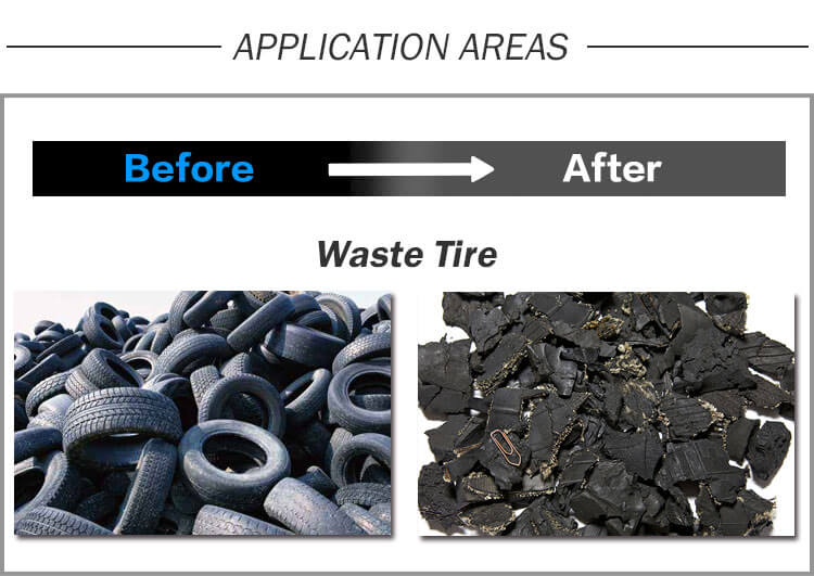 Tire, TDF Shredder Machine Neumático, máquina trituradora TDF