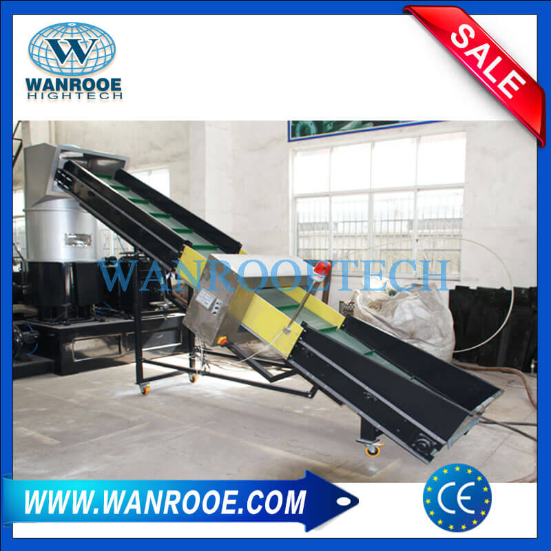 Conveyor System