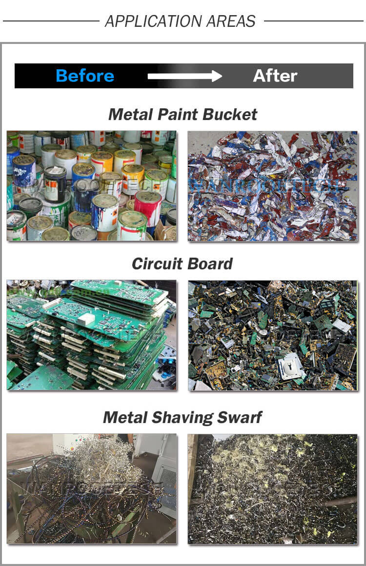 Aluminum Can Shredder,Aluminum Shredder,Scrap Metal Shredder,Steel Iron Shredder,Cast iron Shavings Shredder