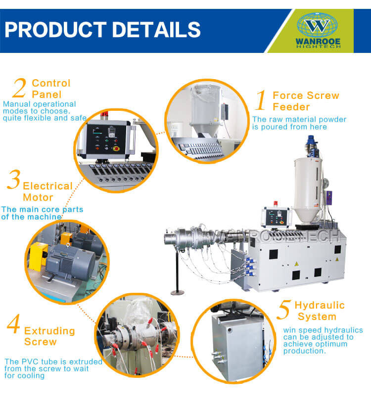 PP-PE-PPR ABS-Solo-tornillo-Extrusora-5