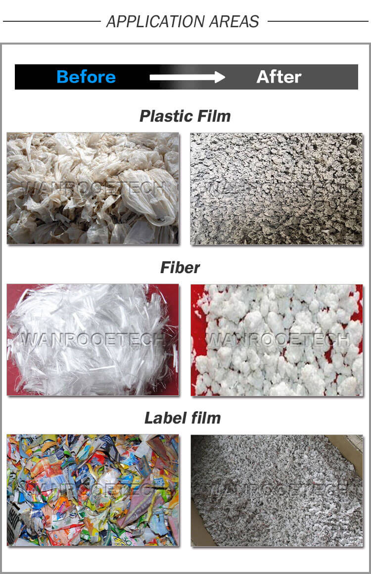 PP Film Bag Agglomerator, PE Film Bag Agglomerator, Agglomerator, Film compactor, Plastic film agglomerator machine