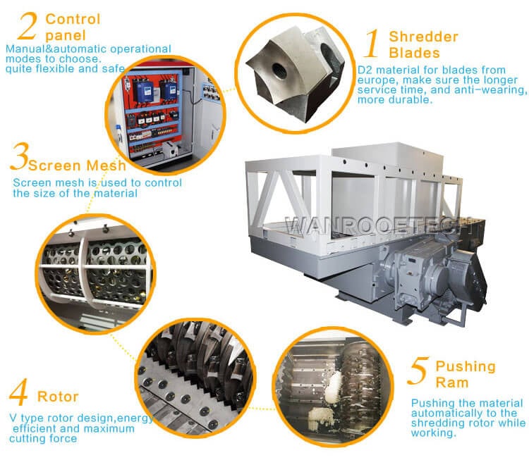 home fabric shredder