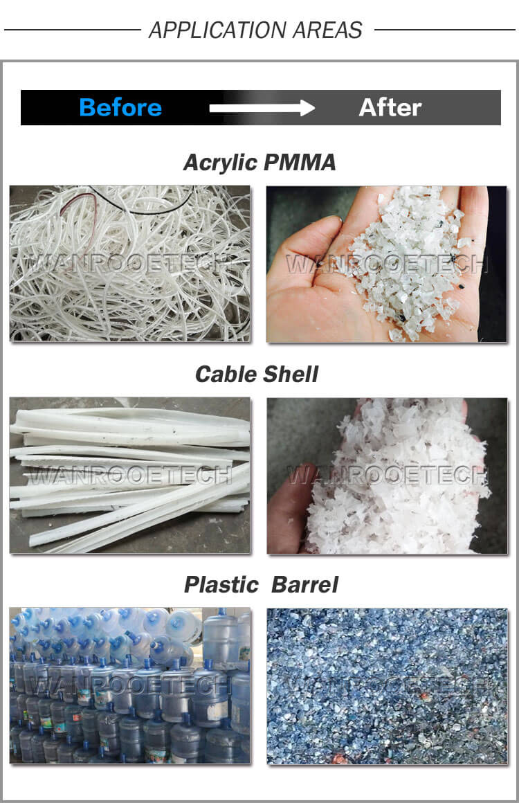 Plastic Hollow Grinder,Plastic Sheet Crusher,Plastic Grinder machine,Industrial Drum Crusher,Plastic Bucket Crusher Amoladora hueca de plástico, Trituradora de láminas de plástico, Máquina amoladora de plástico, Trituradora de tambor industrial, Trituradora de cubo de plástico