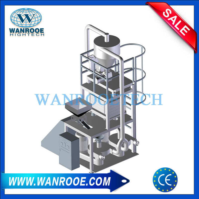 Pulverizador de plástico de doble disco serie PNWR