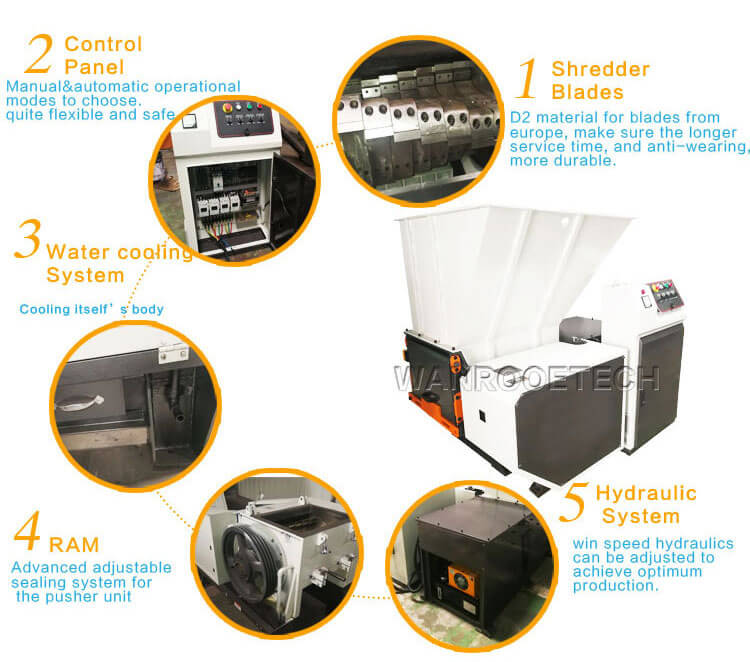 Trituradora de eje único de diseño compacto, trituradora de plástico, máquina de reciclaje de plástico, trituradora de residuos, trituradora