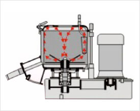 High Speed Mixer,PVC Mixer,Plastic Mixer,PVC Granules Mixer,plastic material mixer machine mold Mélangeur à grande vitesse, mélangeur de PVC, mélangeur en plastique, mélangeur de granules de PVC, machinemold de mélangeur de matière plastique