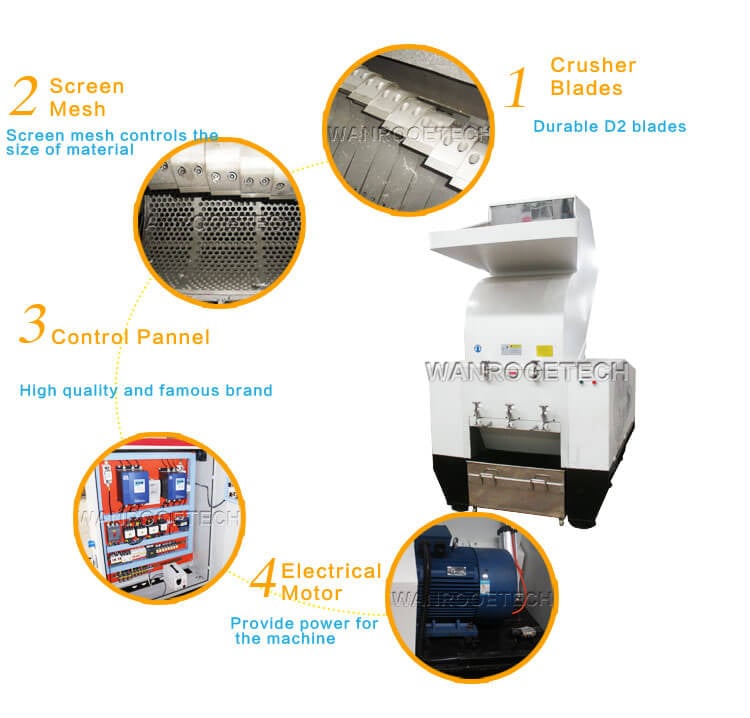 Plastic Film Crusher,Plastic Bag Crushing Machine,Plastic Film Grinder,Plastic Grinder Machine,Plastic Crusher Machine For Sale Broyeur de film plastique, Machine de broyage de sachet en plastique, Broyeur de film plastique, Broyeur de plastique, Broyeur de plastique à vendre